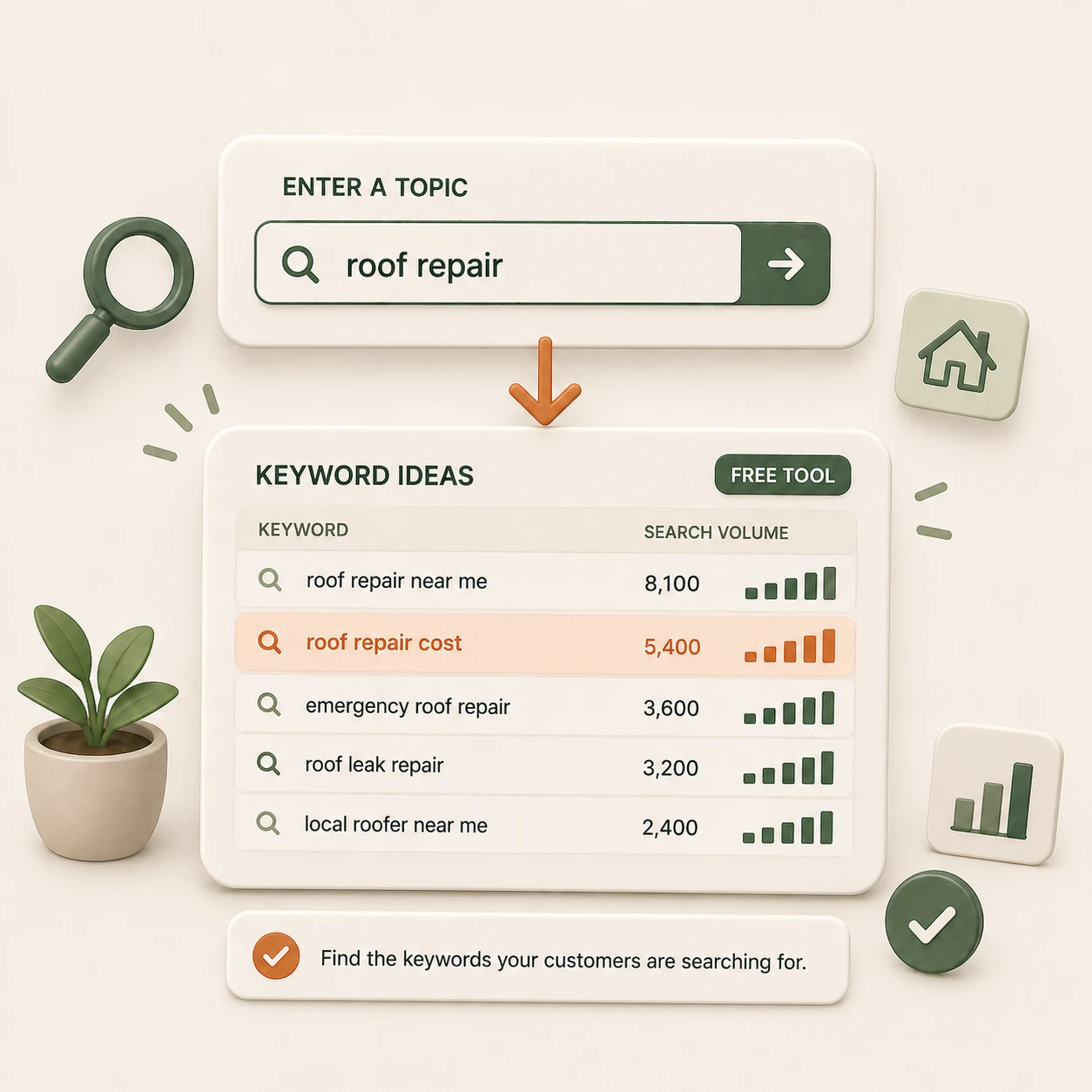 Roofing keyword research tool interface showing a search for "roof repair" and a list of related keyword ideas with their monthly search volumes