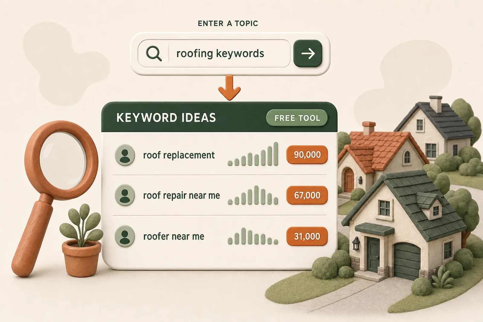 How to choose keywords for your roofing company (with real data)