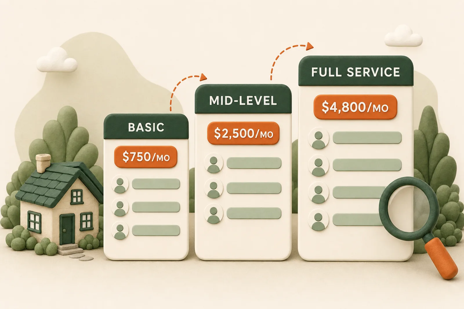 How much does roofing SEO cost? A straight answer for 2026