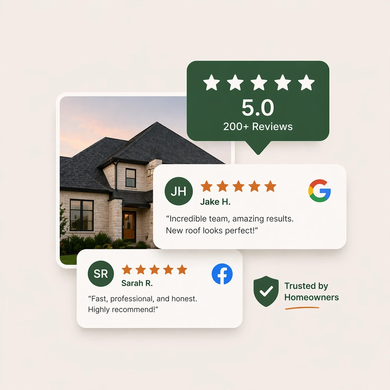 Google and Facebook five-star reviews for a roofing company shown over a photo of a newly roofed home.